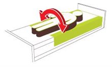 Glidlakan, positioningsheet 140 x 190 cm