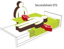 Draglakan, 2-vägs 140x180 cm